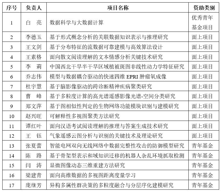 962be9a8e3a241a8b83f6346832a0de0.jpg QQ截图20200922223750.jpg